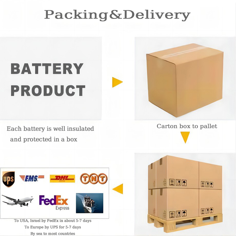 24V 3600mAh 26650 LiFePO4 Rechargeable Battery Pack