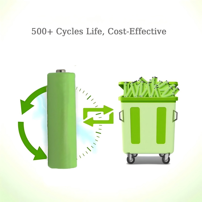 1.2V 2300mAh AA Rechargeable NiMH Battery